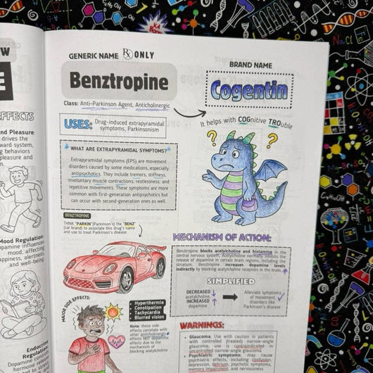 Top 200 Drugs Simplified Pharmacology Coloring Book and Study Guide