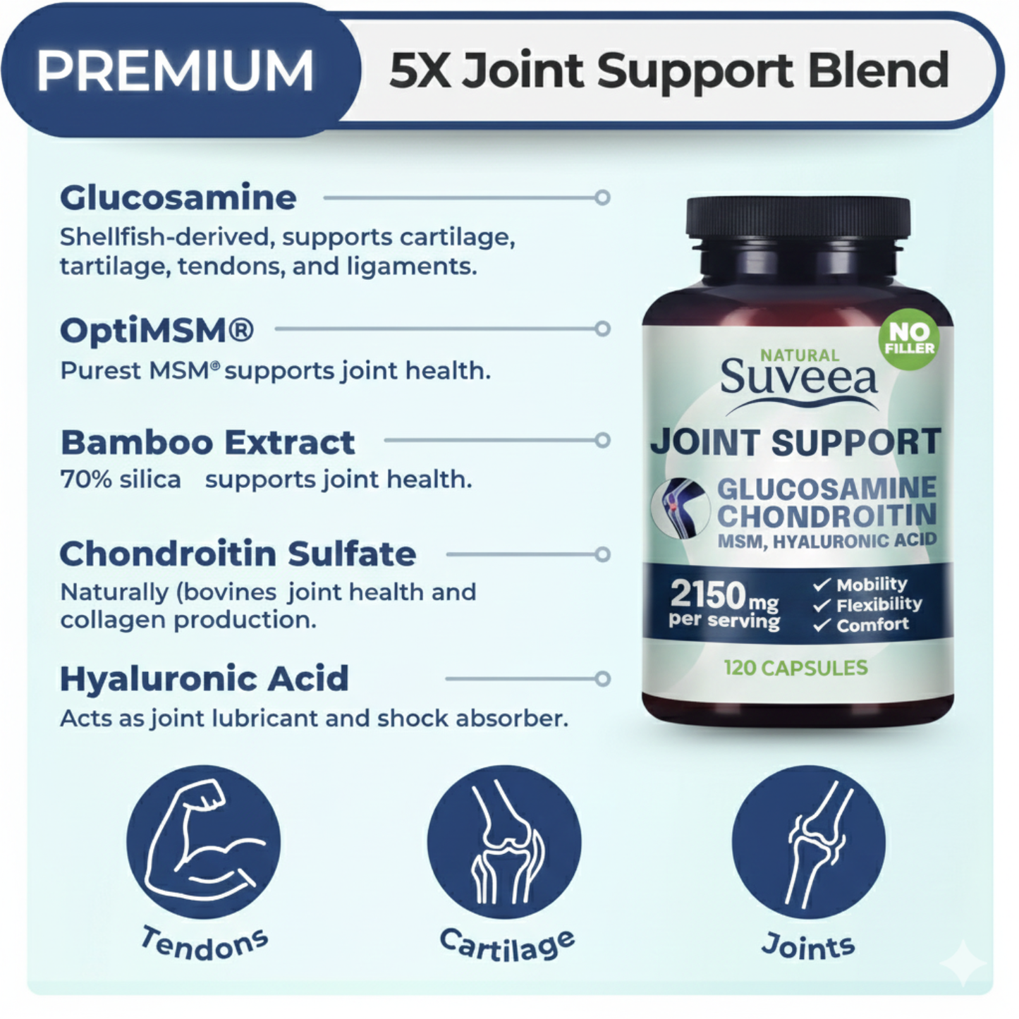 Suveea Glucosamine Chondroitin, MSM, Joint Support Supplement