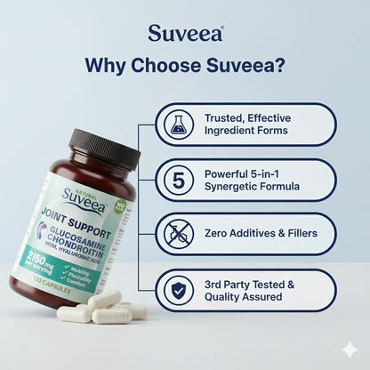 Suveea Glucosamine Chondroitin, MSM, Joint Support Supplement